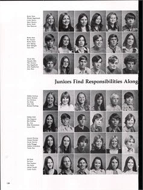 Columbia River High School - Tyee Yearbook (Vancouver, WA), Class of ...