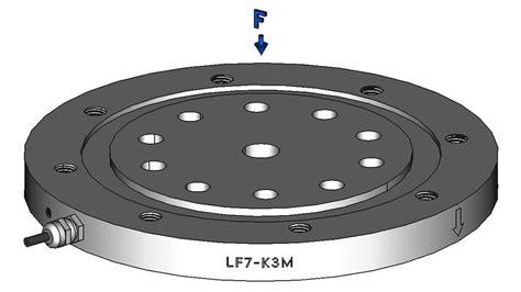 Células de carga LF7 Sistemas de pesaje LC