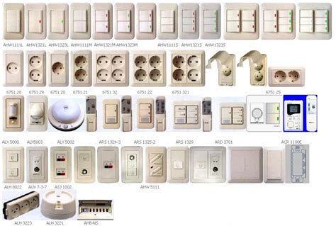 Anam legrand 70w розетки