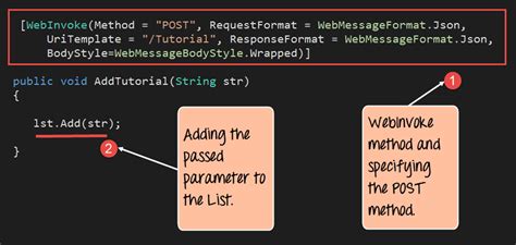 Tutorial RESTful Web Services Apa Itu REST API Beserta Contohnya