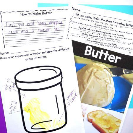 Making Butter In The Classroom Activities And How To Thrifty In