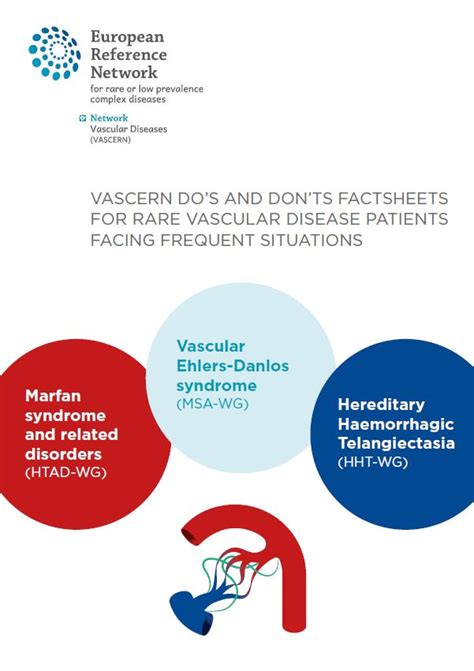 Do S And Don Ts Factsheets For Htad Msa And Hht Now Available Vascern