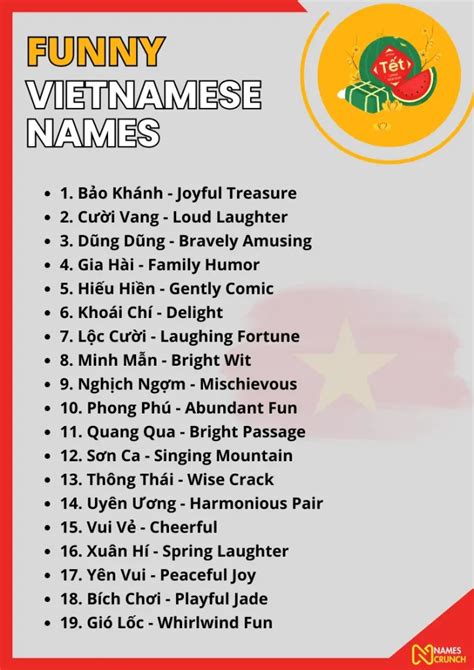 500+ Funny Vietnamese Names [Unique, Cool, & Catchy] - Names Crunch