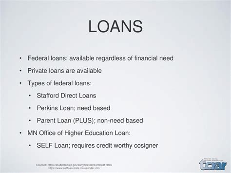 Introduction To Financial Aid Ppt Download