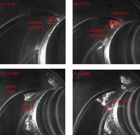 Cavitating Flow Structures At Different Cavitation Numbers Under