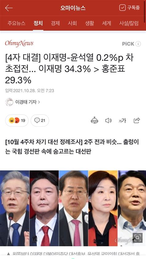 4자 대결 이재명 윤석열 02p 차 초접전 이재명 343 홍준표 293 정치시사 에펨코리아