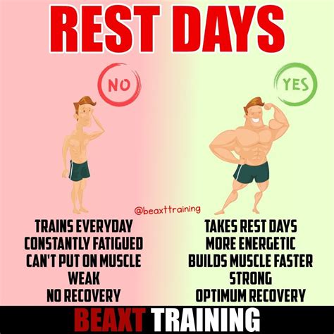 Importance Of Rest Days For Maximum Muscle Growth