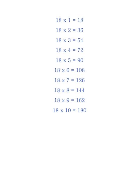 Learn Maths - 18 - Table of 18 | PDF