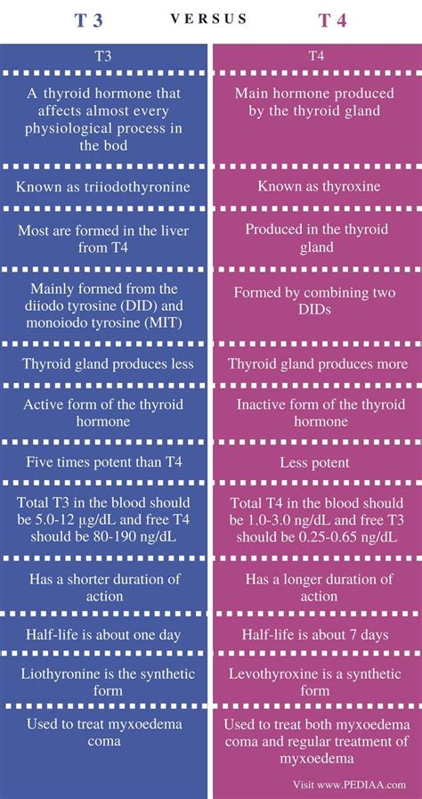 Tablo Tuner Vs Tuner