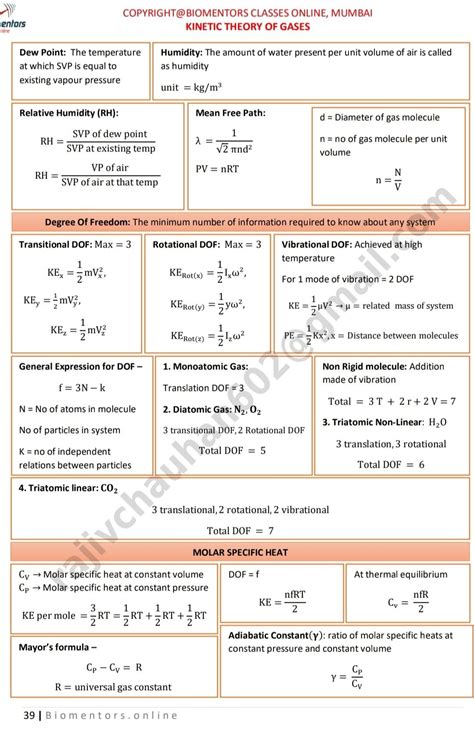 Formula Kinetic Theory Of Gases 3 Kinetic Theory Learn Physics Chemistry Lessons