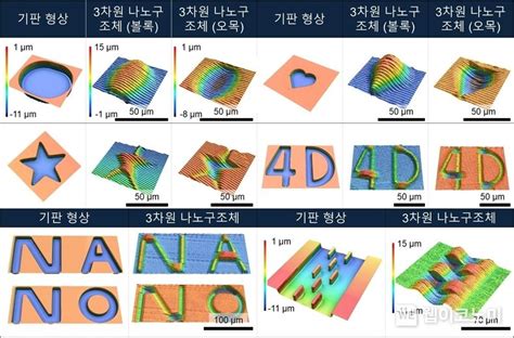 Kaist 3차원 반도체소자 구현할 나노 인쇄 기술 개발