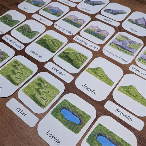 Glacial Landforms Flashcards Expansion Pack Classroom Printables