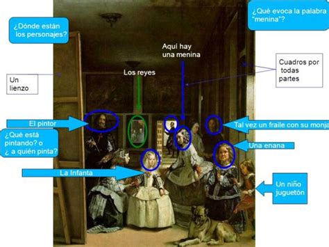 Las MENINAS de Velázquez Comentario sobre la obra