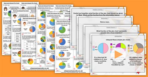 Read And Interpret Pie Charts Year 6 Statistics Resource Pack