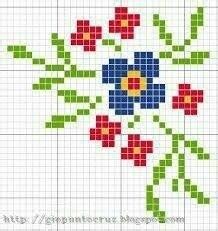 Pin By Tuca Teles On Tecido Xadrez Cross Stitch Flowers Cross Stitch