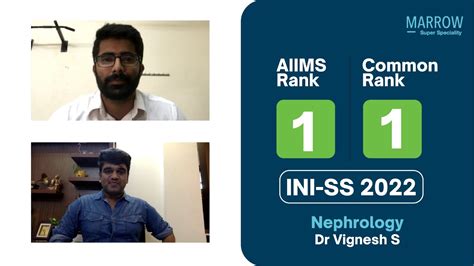 Rank 1 Ini Ss 22 Dm Nephrology Aiims Rank 1 Dr Vignesh S In Conversation With Dr Rakesh S