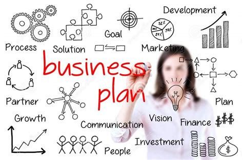 Writing A Business Plan Stellar Consulting And Training