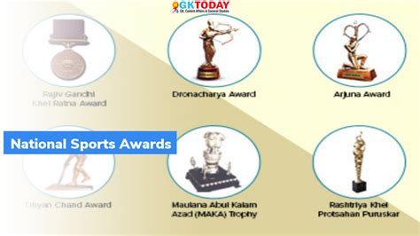 2020 Government sports awards- Highlights - What is National Sports ...