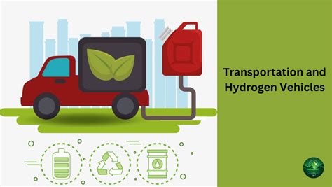 Hydrogen Fuel Cells Pioneering Green Transportation