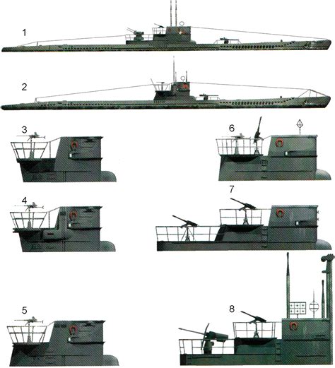 Kriegsmarine U Boats