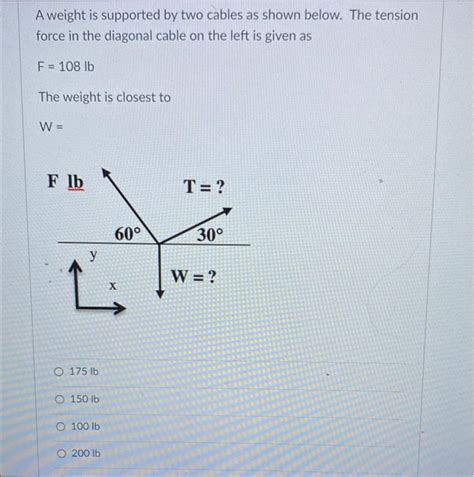 Solved A Weight Is Supported By Two Cables As Shown Below