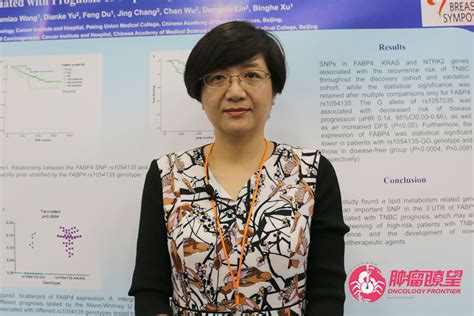 Sabcs2015 三阴性乳腺癌的预后相关snp及大会亮点点评——袁芃教授访谈 肿瘤瞭望