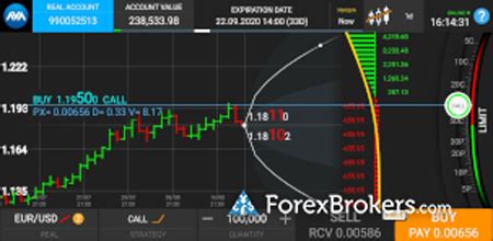 AvaTrade Review 3 Key Findings For 2021 ForexBrokers