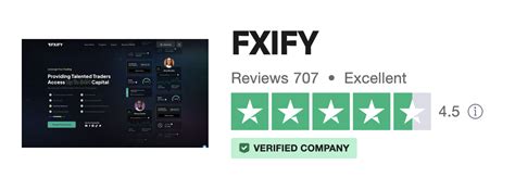 Fxify Prop Firm Review Profitbyfriday