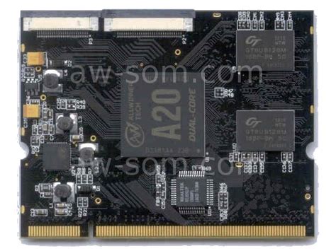 Aw Som A Dual Core Sodimm Module Aw Som Tech Allwinner A A A