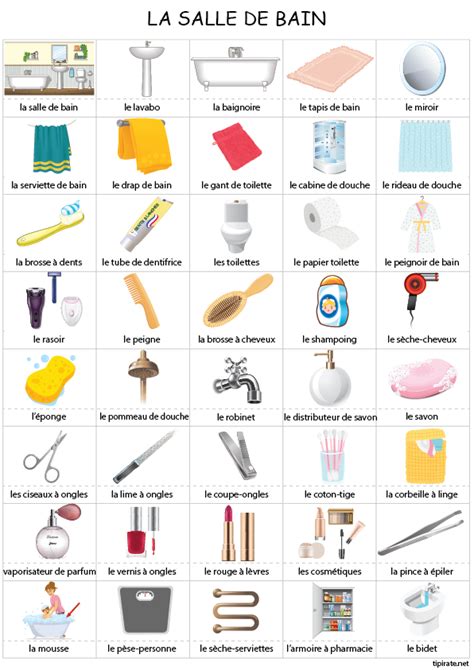 Vocabulaire La Salle De Bain Tipirate French Flashcards French