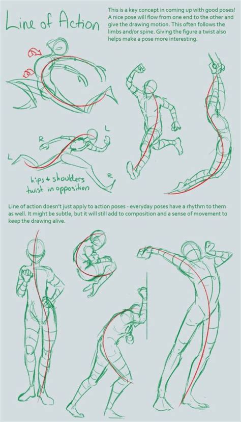 Guías de dibujo Anatomía y movimientos del cuerpo Frogx Three