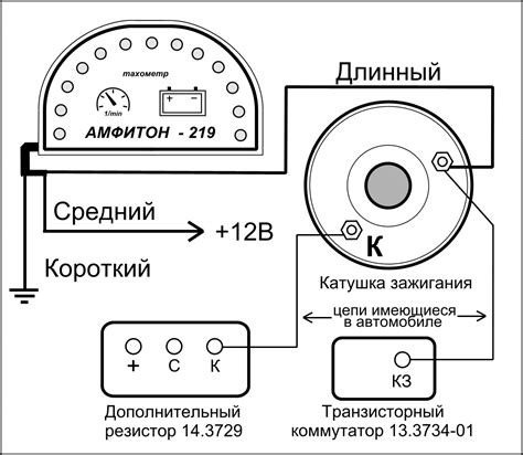 Как работает тахометр на дизеле