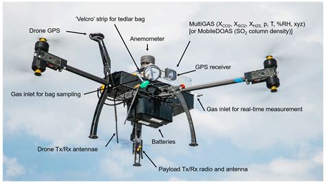 Amt A Multi Purpose Multi Rotor Drone System For Long Range And High Altitude Volcanic Gas