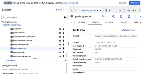 Stackexchange Api What Are The Most Recent Stackoverflow Datasets On