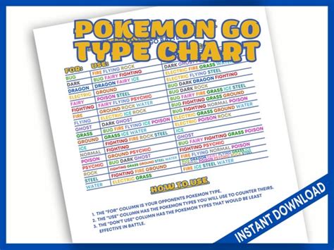 pokemon  type chart printable  pvp battle  battle etsy singapore