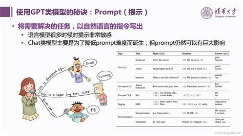 报告从GLM 130B到ChatGLM大模型预训练与微调学习记录