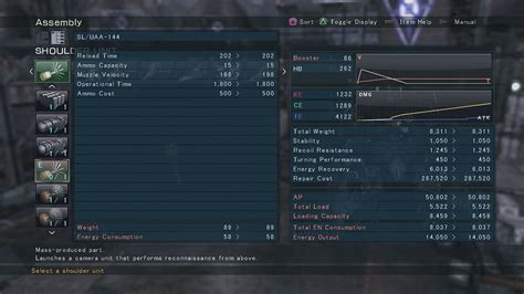 sluaa  armored core wiki fandom