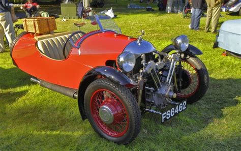 1933 Morgan Super Sport