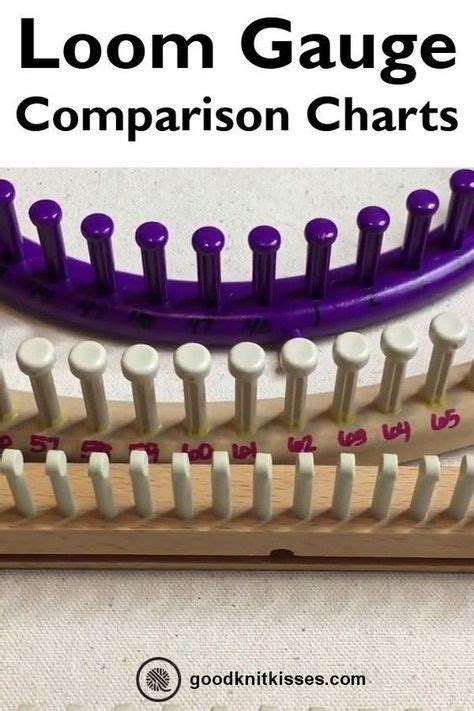 Loom Gauge Comparison Charts A Handy Guide For Loom Knitters Loom