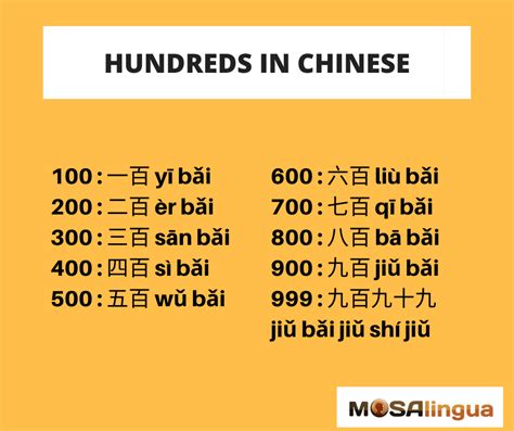 Chinese Numbers: The Complete Guide To Numbers In Mandarin, 58% OFF