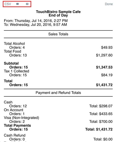 Restaurant End Of Day Report Template