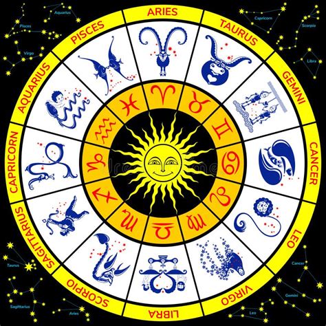 Zodiacal Kreis Runder Horoskop Mit Zwölf Sternzeichen Und