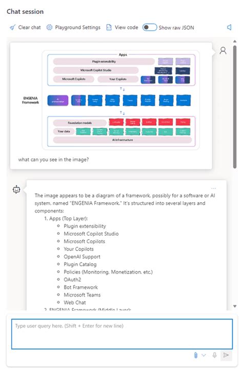 Azure OpenAI GPT 4 Vision CompartiMOSS