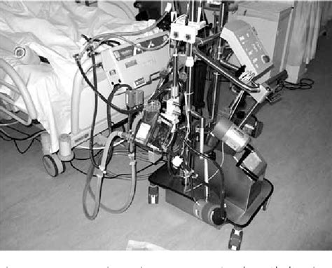 Figure From Successful Extracorporeal Membrane Oxygenation