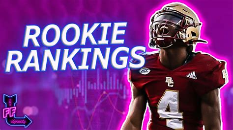 Top 10 Rookie Wide Receiver Rankings An Analytical Perspective 2023 Dynasty Fantasy