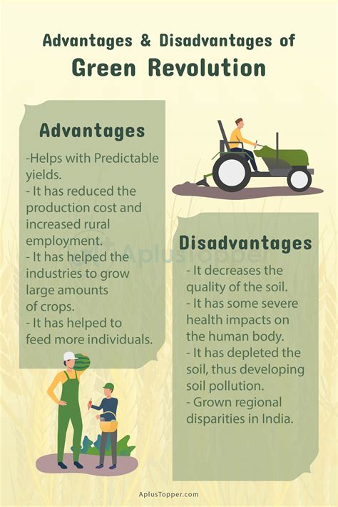 Advantages And Disadvantages Of Green Revolution Definition Facts