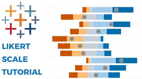 Likert Scale Tableau Tutorial Youtube