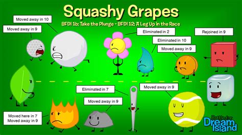 Squashy Grapes By Parawarnerviacom 17 On Deviantart