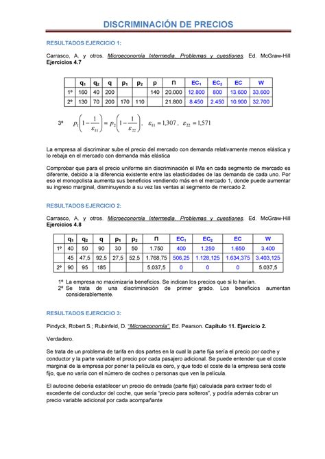 Resultados Discriminación RESULTADOS EJERCICIO 1 Carrasco A y