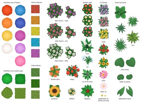 Visio Vegetable Garden Stencils | Fasci Garden